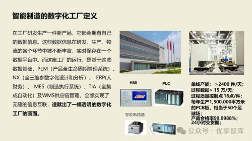 數字化智能工廠MES項目實施建設方案 PLM、NX、ERP、MES、TIA及WMS供應鏈管理集成實踐