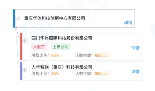 華體科技布局物聯(lián)網(wǎng)與信息系統(tǒng)集成，成立新公司深化智慧城市服務