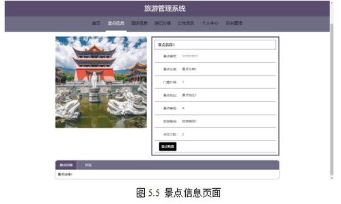 基于SpringBoot的智慧旅游管理系統(tǒng)設(shè)計與實現(xiàn)——計算機畢業(yè)設(shè)計項目策劃咨詢